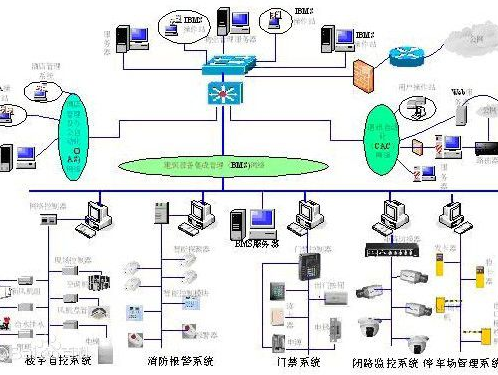 草莓视频苹果下载中常見問題