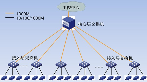 草莓视频IOS在线观看要求解讀