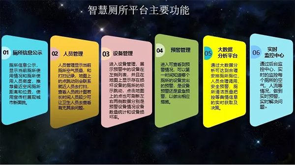 草莓视频IOS在线观看智慧廁所1