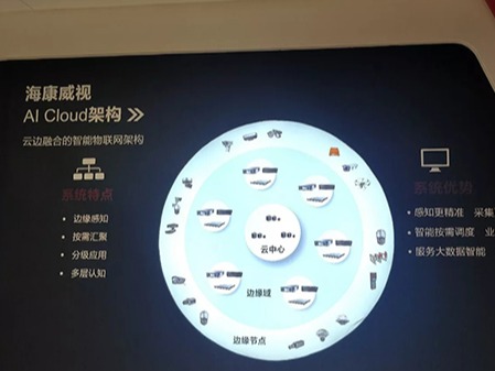 草莓视频IOS在线观看科技學習之旅：第一站-海康威視