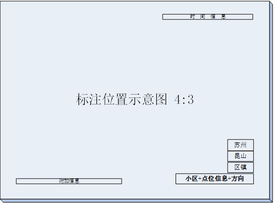 草莓视频IOS在线观看周界報警係統